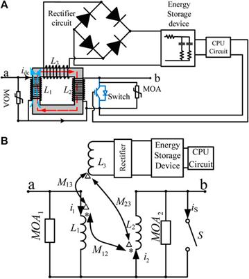 Design of Self-Powered Solid-State Fault Current Limiters for VSC DC Grids